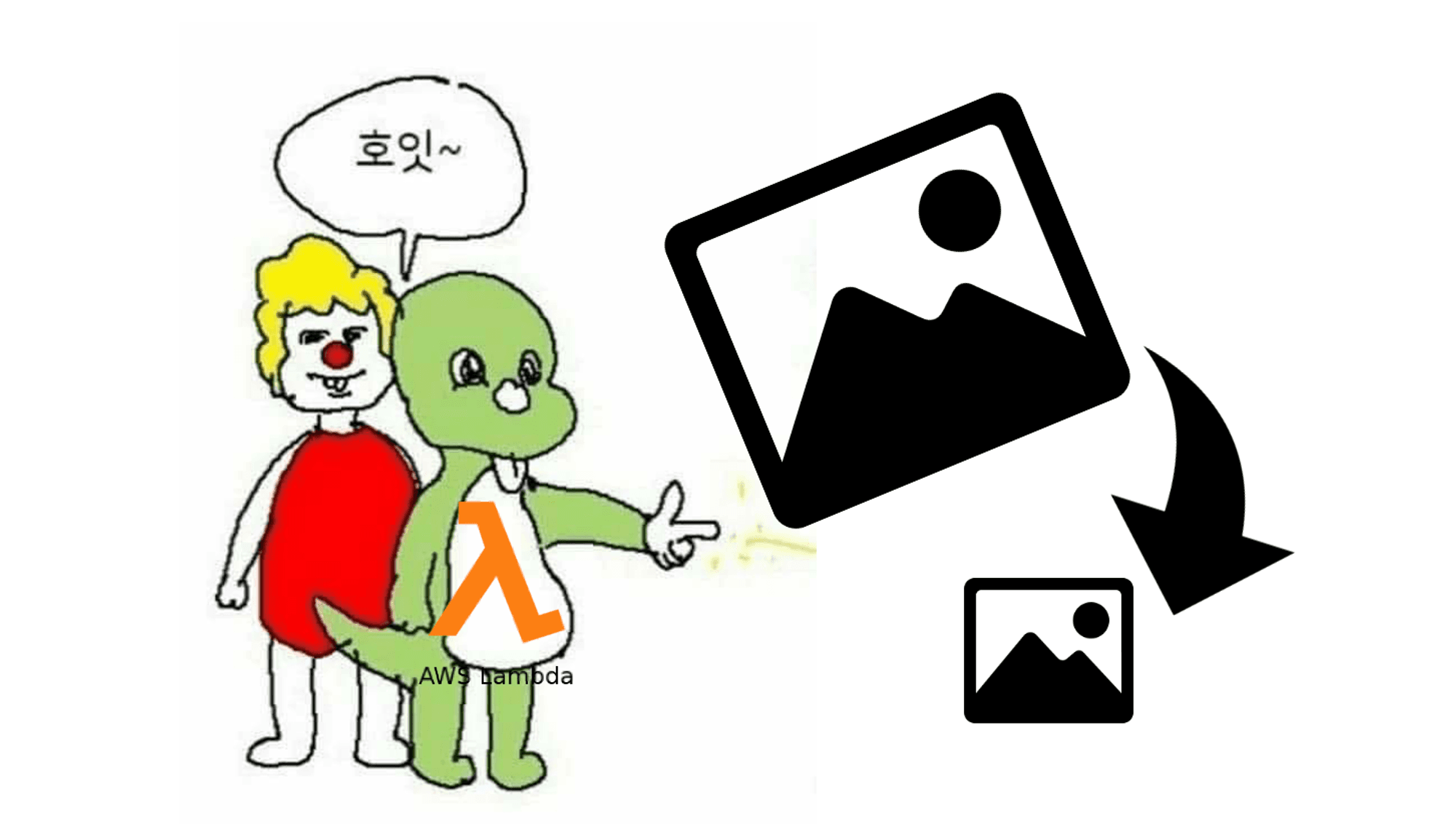 AWS Lambda를 활용한 서버리스 이미지 리사이징 도입기 : 나모의 이미기 기능 수정 과정 3편